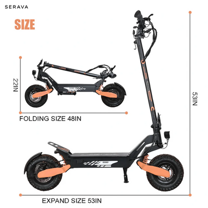 Serava Glideone™